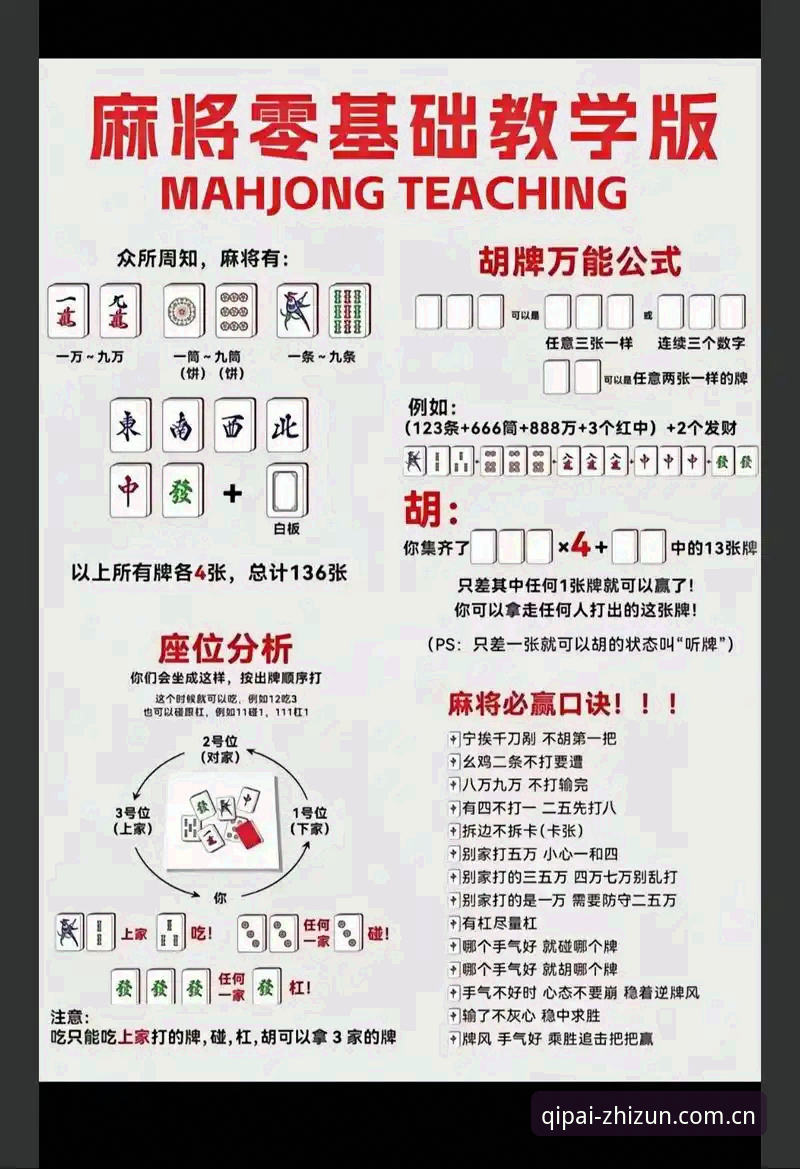 至尊棋牌娱乐平台最新动态：官网入口升级与多元化棋牌玩法全面解析