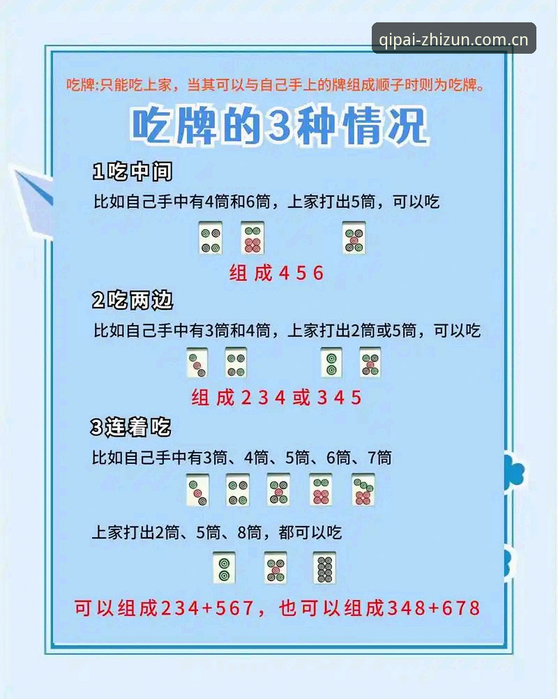 3大核心模块解析至尊棋牌安装教程功能详解，让您快速掌握在线棋牌娱乐大厅全貌
